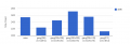 Thumbnail for version as of 06:18, 16 July 2013